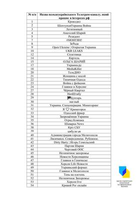 photo_2022_07_15_14_50_53.jpg photo_2022_07_15_14_50_53.jpg