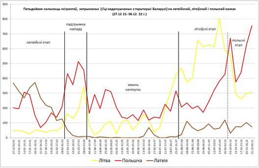 photo_2022_11_09_13_25_39.jpg photo_2022_11_09_13_25_39.jpg