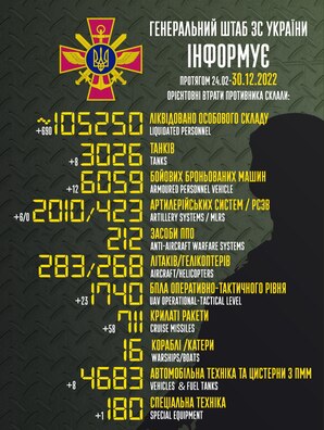 Малюнак facebook.com/GeneralStaff.ua Малюнак facebook.com/GeneralStaff.ua