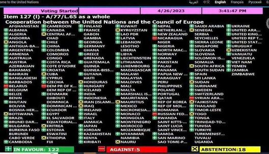 Вынікі галасавання ў ААН. Скрыншот з тэлеграм-каналаў Вынікі галасавання ў ААН. Скрыншот з тэлеграм-каналаў