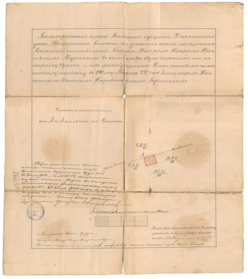 План зямлі пад царкву План зямлі пад царкву