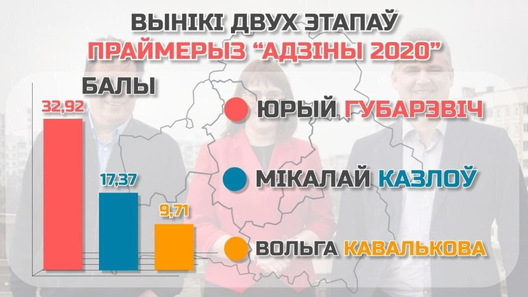prajmeryz_2.jpg prajmeryz_2.jpg