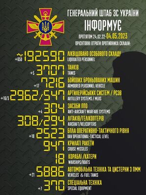 Інфаграфіка GeneralStaff.ua за 4 траўня 2023 года Інфаграфіка GeneralStaff.ua за 4 траўня 2023 года