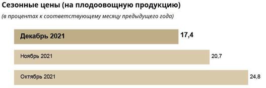 Скрыншот з сайта Нацбанка Скрыншот з сайта Нацбанка