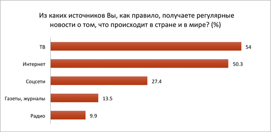 smi_2_1.png smi_2_1.png