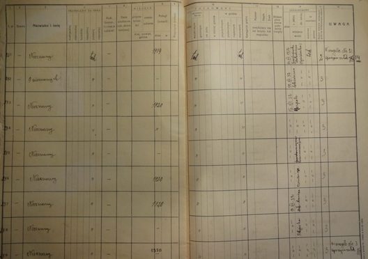 Спіс невядомых польскіх жаўнераў Спіс невядомых польскіх жаўнераў