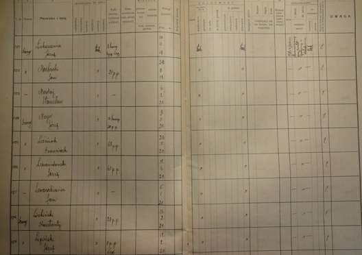 Спіс польскіх жаўнераў Спіс польскіх жаўнераў
