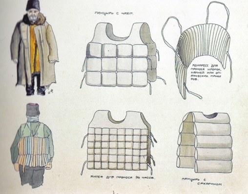 Спосабы пераносу кантрабанды Спосабы пераносу кантрабанды