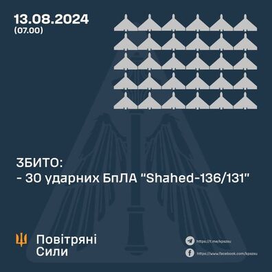 straty_rf_bpla_13_08_2024.jpg straty_rf_bpla_13_08_2024.jpg