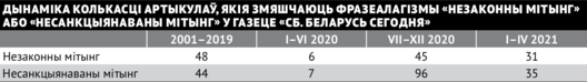 tablica_4.png tablica_4.png