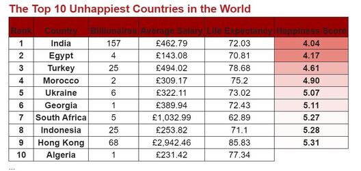 top___10_samyh_njaszczasnyh_krain_svetu.jpg top___10_samyh_njaszczasnyh_krain_svetu.jpg