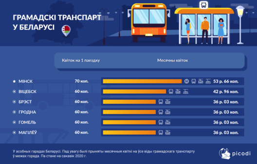 transport_3.png transport_3.png