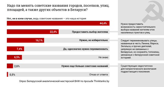 ussr_3.png ussr_3.png