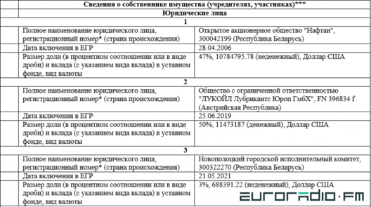 vladelcy.png vladelcy.png