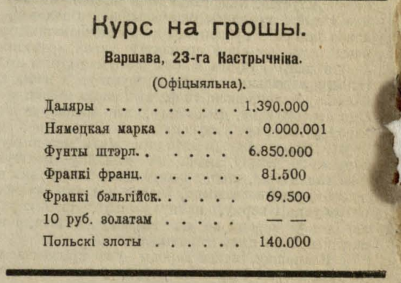 Курс валютаў 23 кастрычніка 1923 года Курс валютаў 23 кастрычніка 1923 года