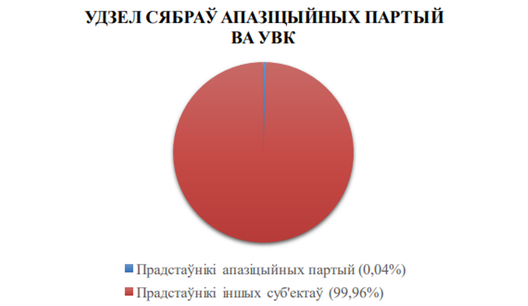 vynik06012018.png vynik06012018.png