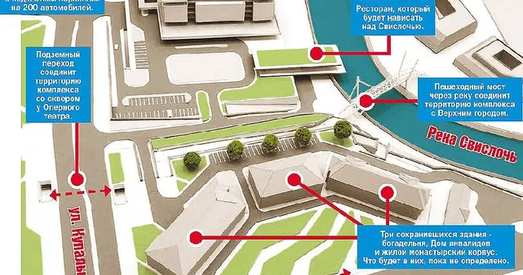 Санкцыі перашкаджаюць інвестыцыям і будаўніцтву ў Беларусі