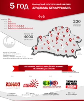 budzma_5_years.jpg budzma_5_years.jpg