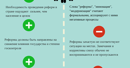 У чыноўнікаў — свая званіца