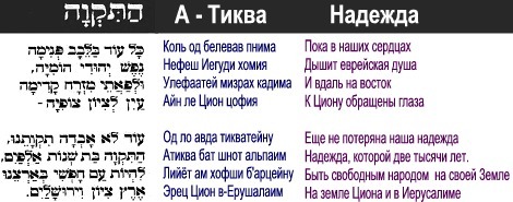hatikva.jpg hatikva.jpg