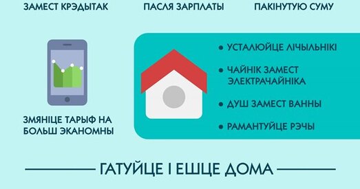 Як эканоміць у крызіс (інфаграфіка)?