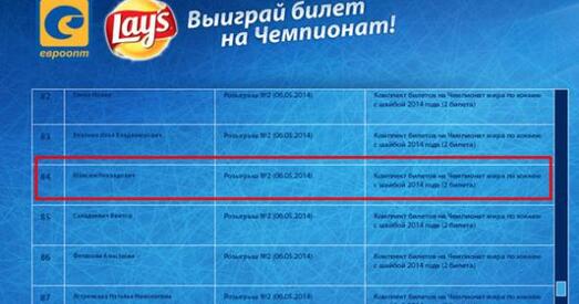 Выйграныя ў конкурсе квіткі на хакейны паўфінал не аддалі