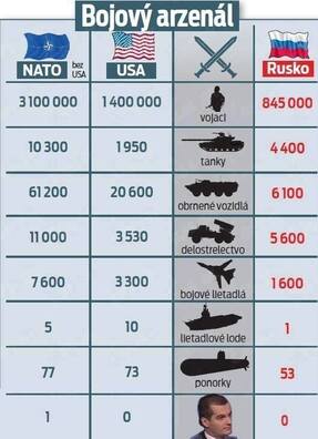 nato_protiv_rossii_infahrafika_.jpg nato_protiv_rossii_infahrafika_.jpg