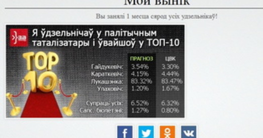 Сам сабе Ярмошына