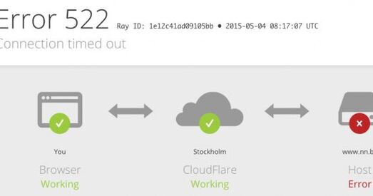 У Беларусі знік доступ да некалькіх інфармацыйных сайтаў