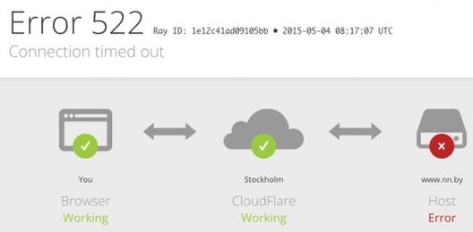 snimok_ekrana_2015_05_04_v_11_24_42.jpg snimok_ekrana_2015_05_04_v_11_24_42.jpg