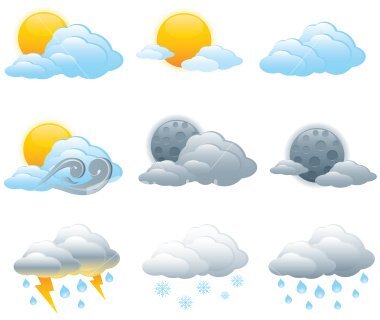 weather_symbols.jpg weather_symbols.jpg