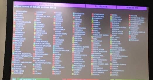 Беларусь спрабавала зняць з парадку дня ААН галасаванне па Крыме