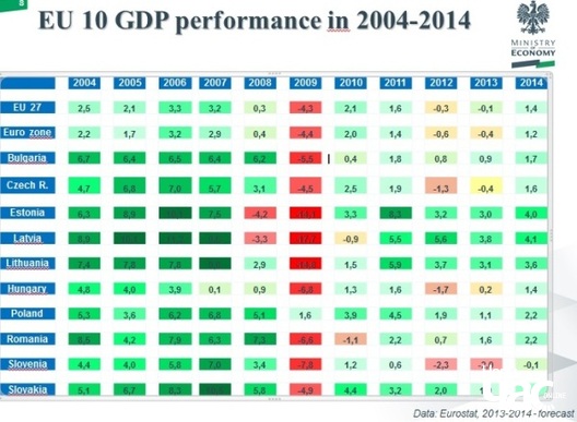 gdp_poland_logo.jpg gdp_poland_logo.jpg