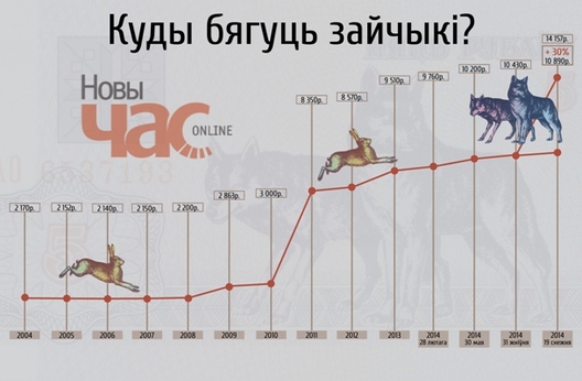 dinam_ka_rublja_3.jpg dinam_ka_rublja_3.jpg