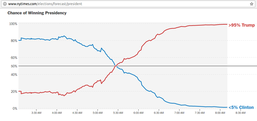 forecast.png forecast.png