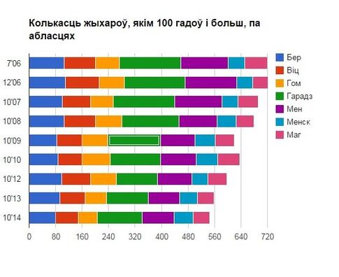 infagrafika.jpg infagrafika.jpg
