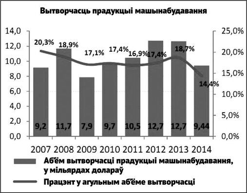 maszynabudavanne2.jpg maszynabudavanne2.jpg