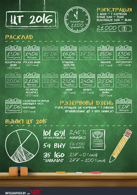 vypraulenaja__ct_2016.jpg vypraulenaja__ct_2016.jpg